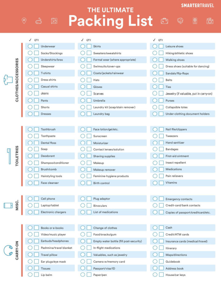 25 Free Travel Packing List Printable - Vacation Checklist