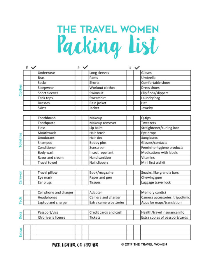 volunteering travel packing list